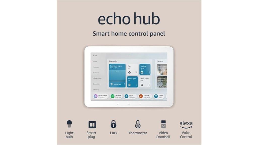 alexa enabled smart home control