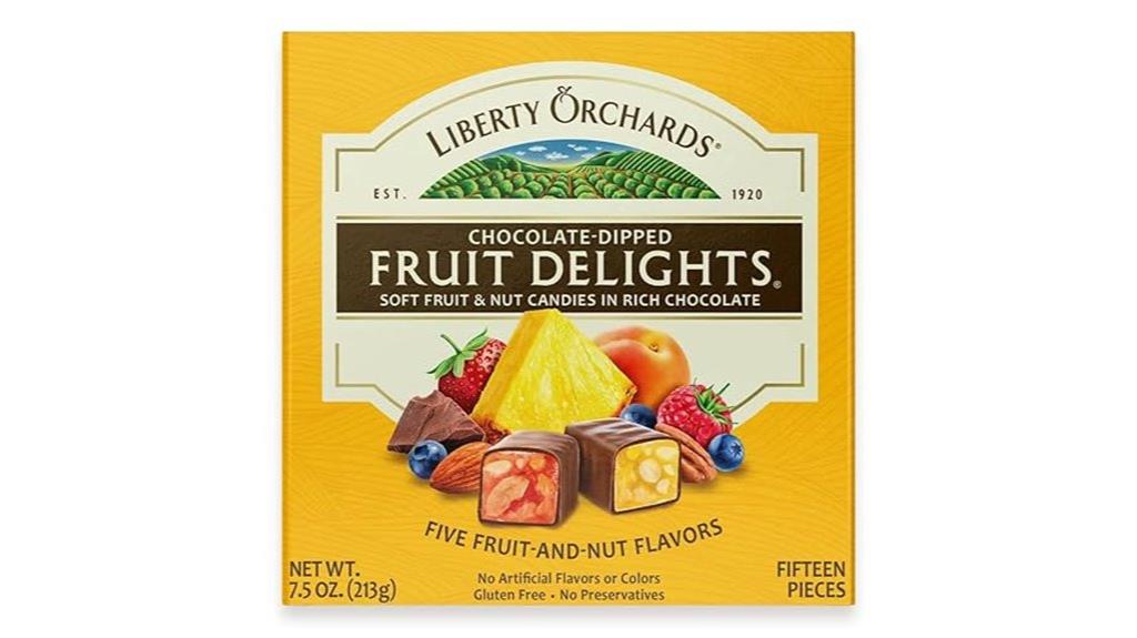 chocolate dipped fruit delights