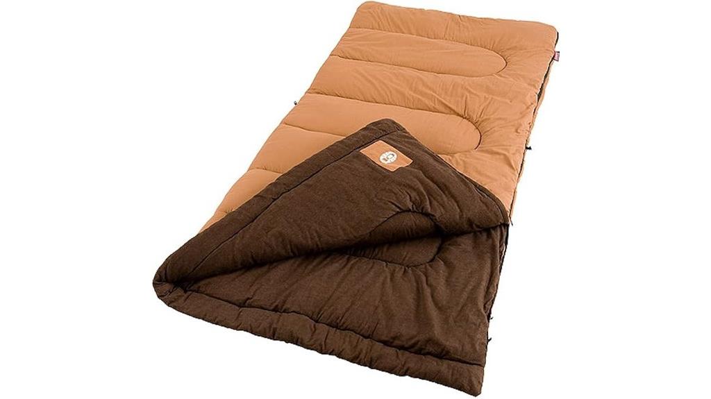 coleman dunnock sleeping bag