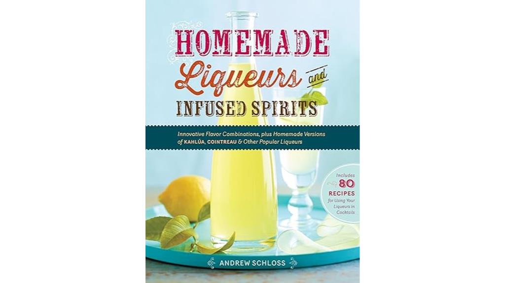 crafting unique flavored beverages