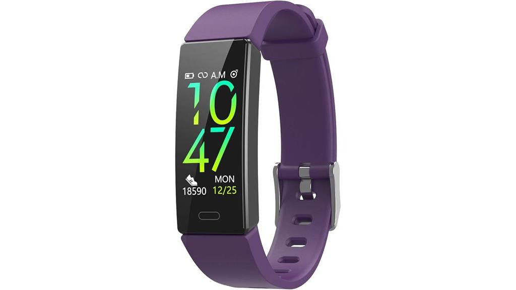 fitness tracker with monitoring