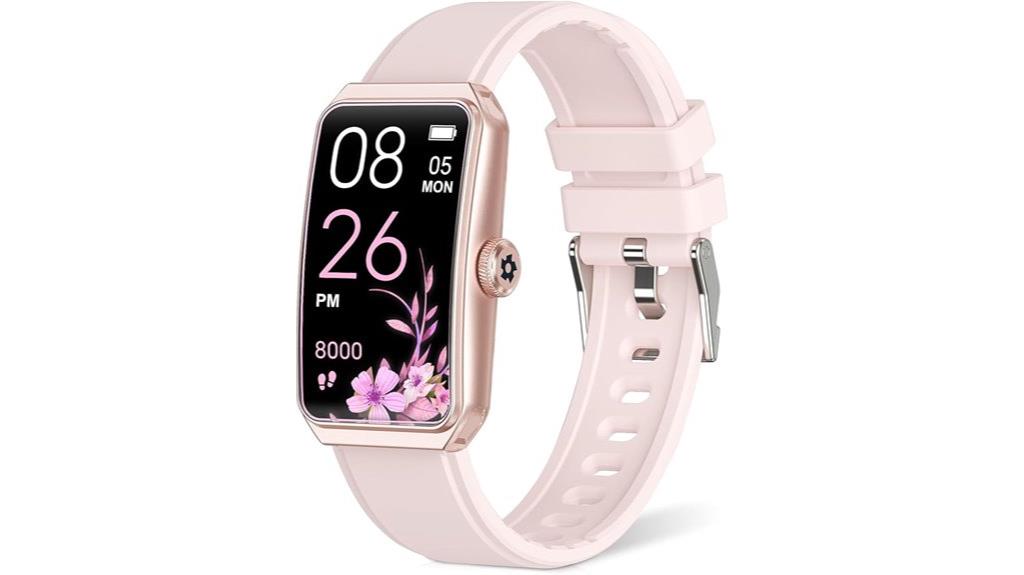 heart rate activity monitor