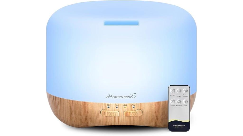 homeweeks 300ml diffuser essential