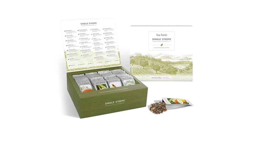 loose leaf tea sampler