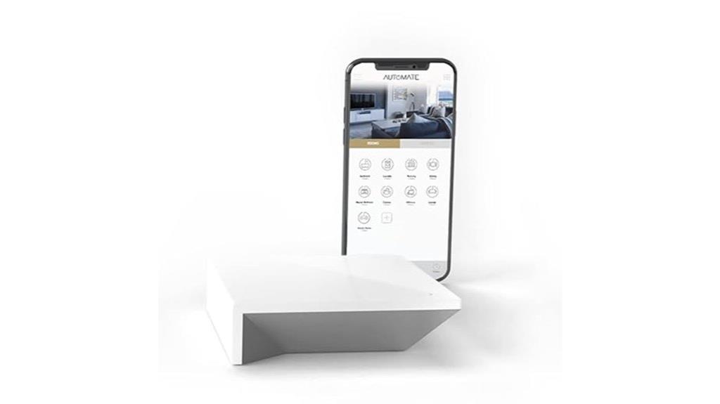 smartphone controlled motorized shades