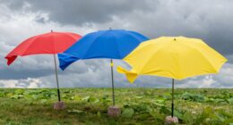 secure umbrella bases properly