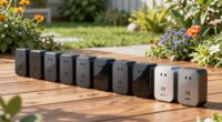 top outdoor wi fi smart outlets