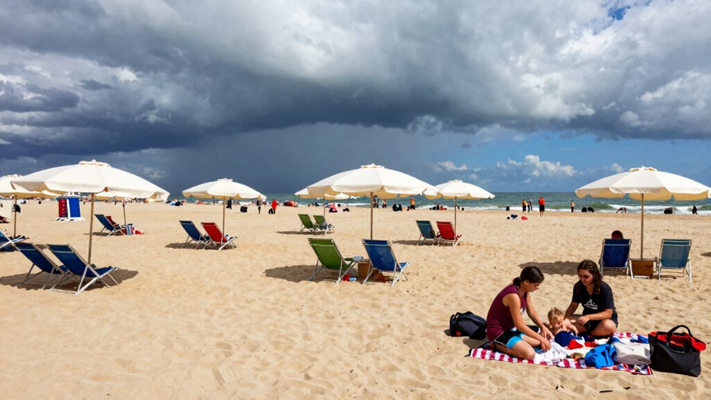 climate resilient travel choices